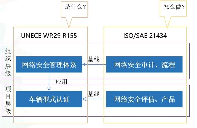 https://zebpic-1301715962.cos.ap-nanjing.myqcloud.com/blog/202405111141335.png